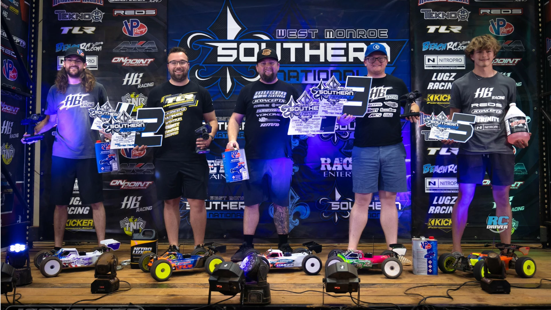 ProTek RC Sales 2 ProTek RC Sales -ProTek RC Sales 1