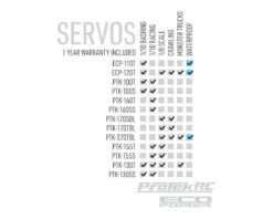 ProTek RC 130T Standard Digital "High Torque" Metal Gear Servo (High Voltage) 13 ProTek RC 130T Standard Digital "High Torque" Metal Gear Servo (High Voltage) -ProTek RC Sales ptk 130t 5