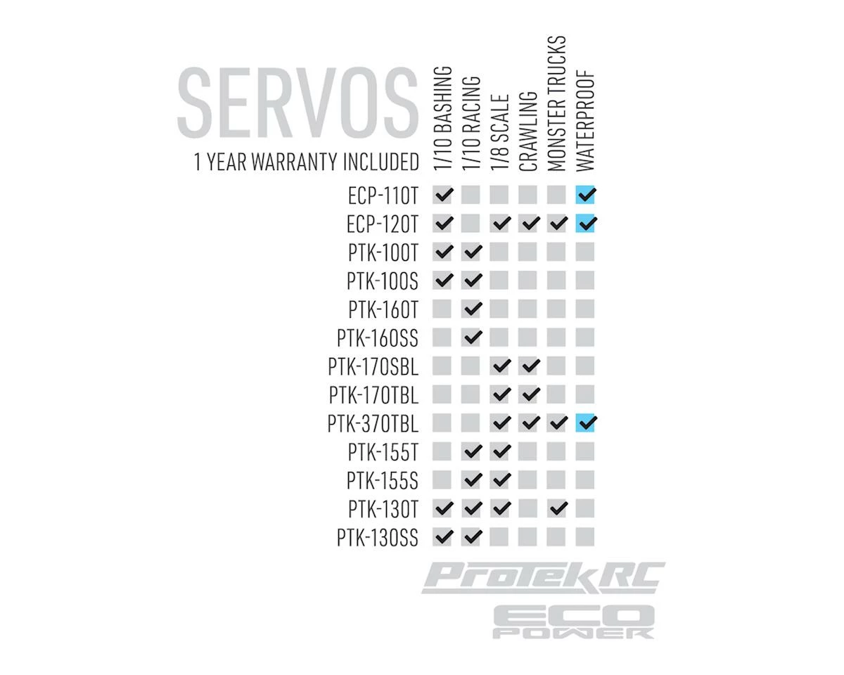 ProTek RC 130T Standard Digital "High Torque" Metal Gear Servo (High Voltage) 8 ProTek RC 130T Standard Digital "High Torque" Metal Gear Servo (High Voltage) - Image 6