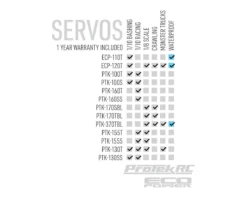 ProTek RC 160T Low Profile High Torque Metal Gear Servo High Voltage/Metal Case -ProTek RC Sales ptk 160t 3